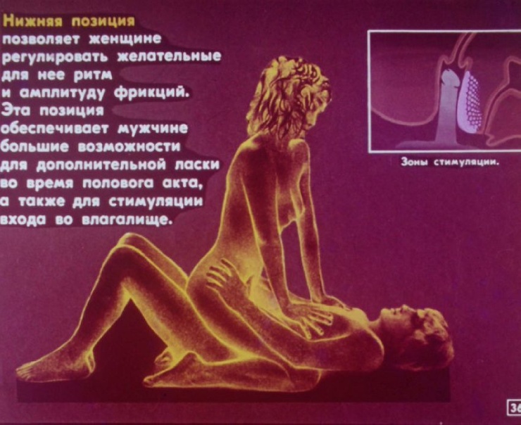Як виглядала стрічка фільму про статеве виховання в СРСР 83