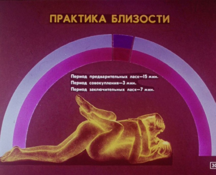 Як виглядала стрічка фільму про статеве виховання в СРСР 77