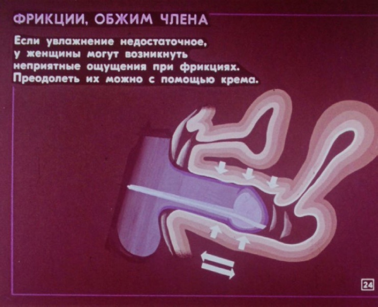 Як виглядала стрічка фільму про статеве виховання в СРСР 71