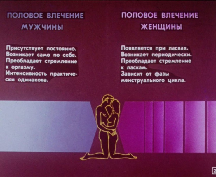 Як виглядала стрічка фільму про статеве виховання в СРСР 74